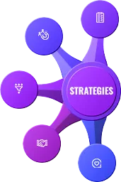 Digital Marketing & SEO — TechiEvolve solutions